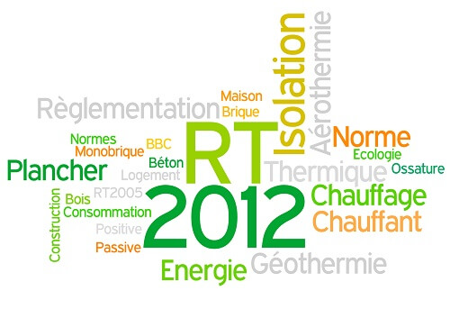 Neuf et rnovation : quand s'applique la RT 2012?